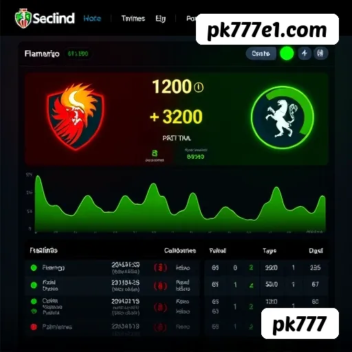 pk777 Belo Horizonte - Payments
